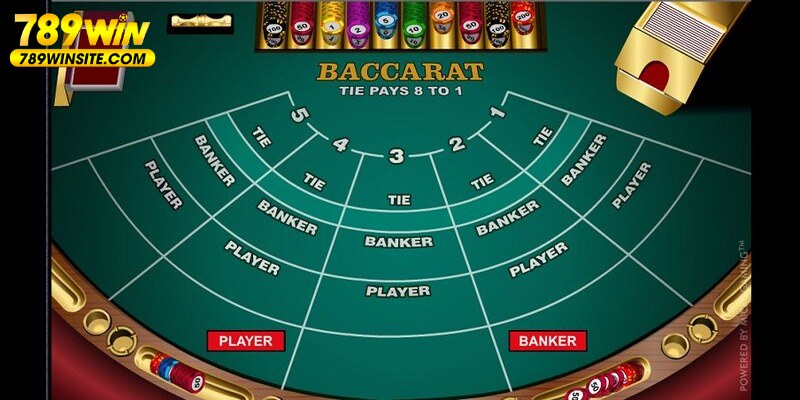 Cùng nhau tìm hiểu về baccarat là gì?